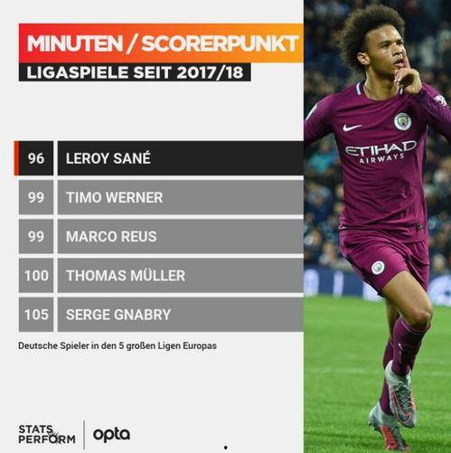 英超96分钟爆料视频回放,揭秘关键进球背后的故事  第3张